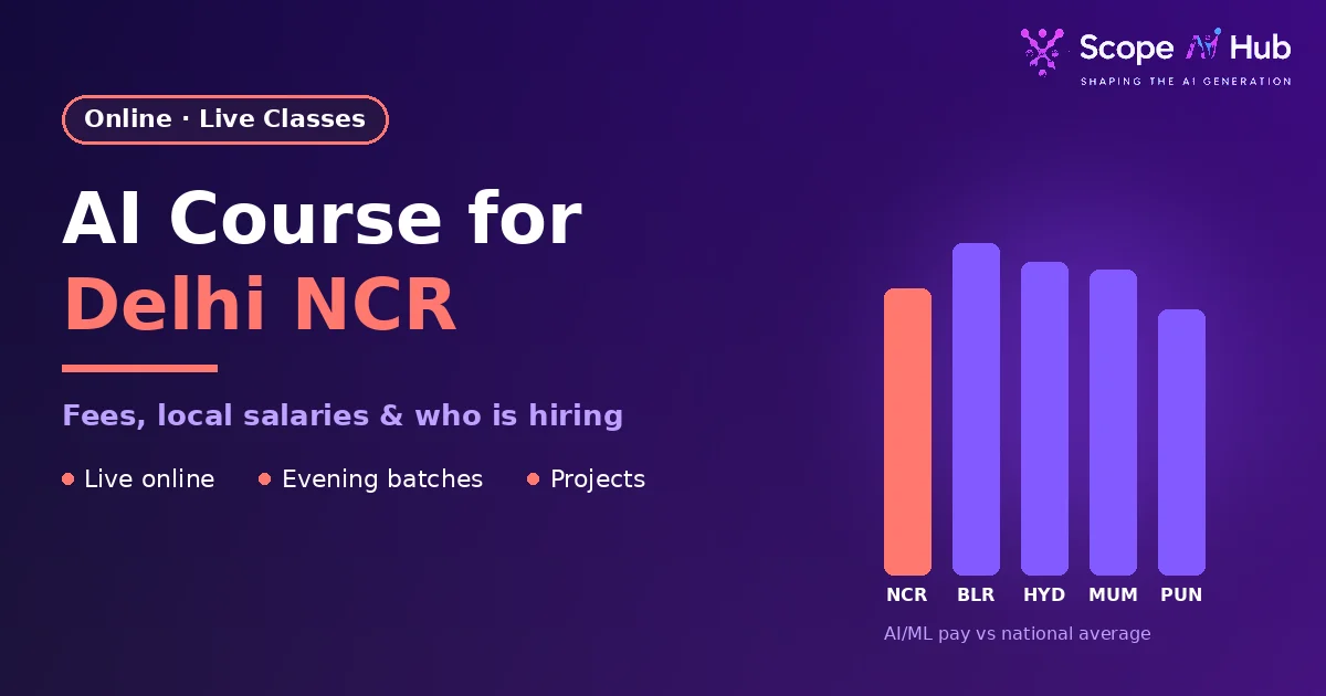 AI Course in Delhi NCR (Online, 2026): Fees, Salaries & Who Is Hiring