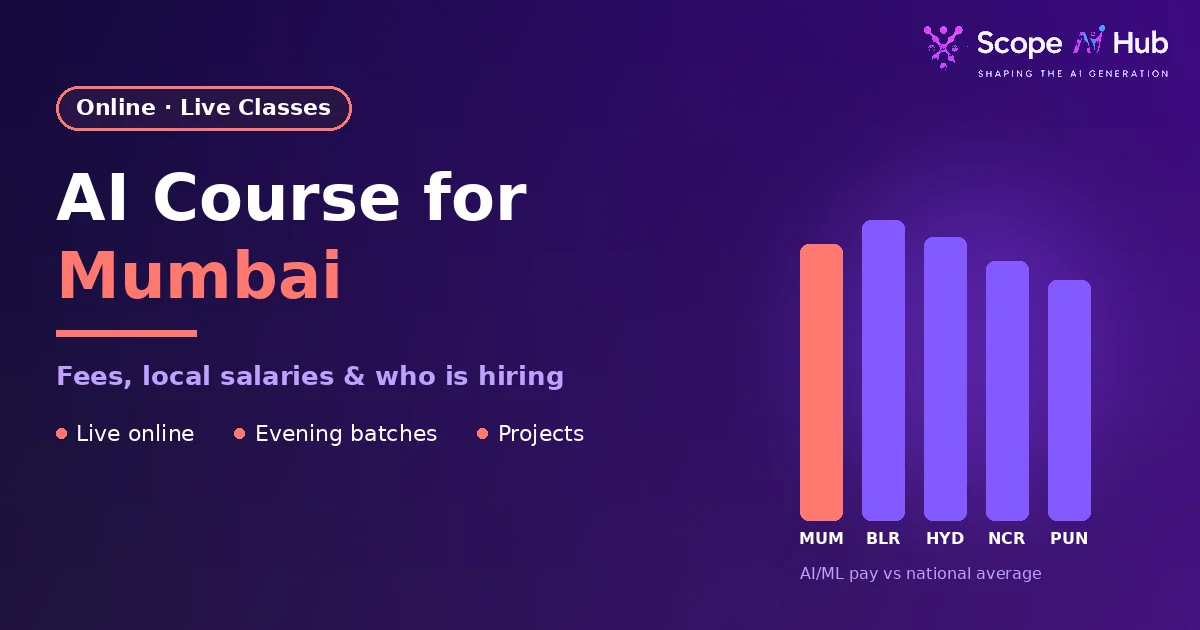 AI Course in Mumbai (Online, 2026): Fees, Salaries & Who Is Hiring
