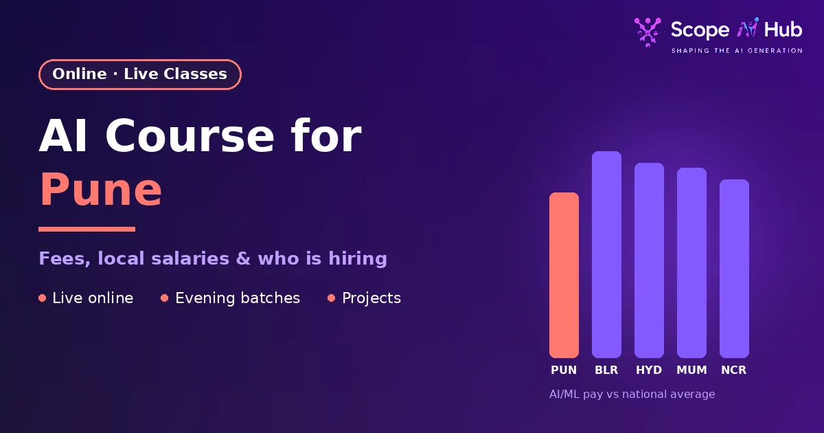 AI Course in Pune (Online, 2026): Fees, Salaries & Who Is Hiring